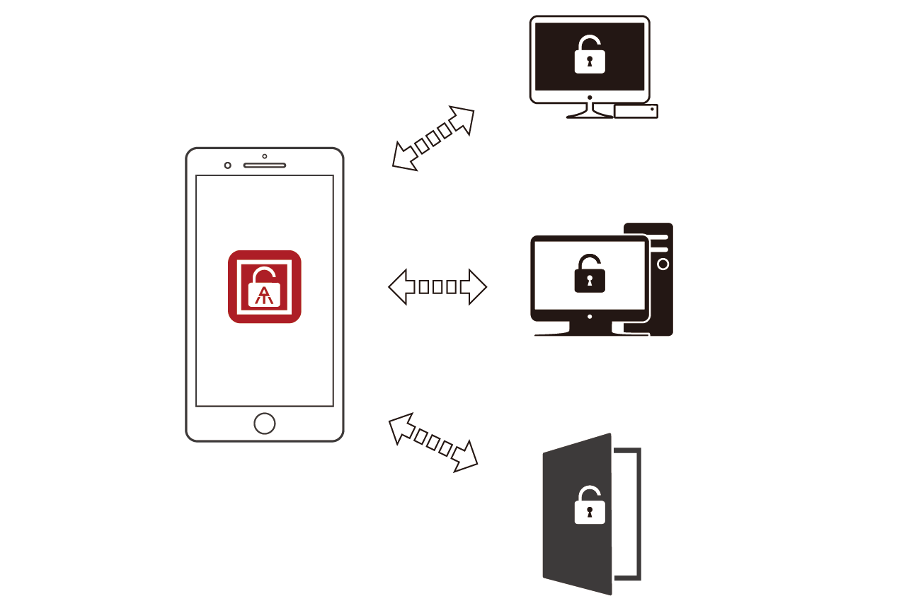 App screen